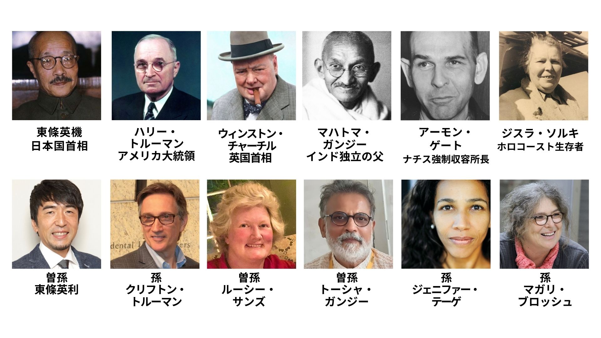 HOPE80 - PEACE DAY 2025